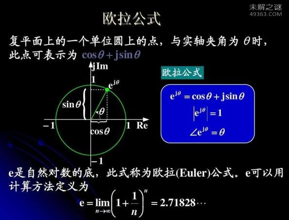 欧拉公式最完美