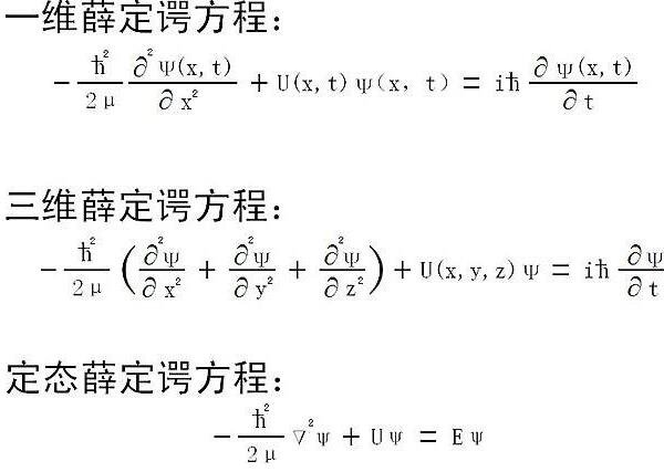 世界上最伟大的十个公式