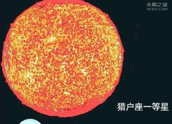 盘点宇宙十大美丽天体 红超巨星比太阳亮4万倍