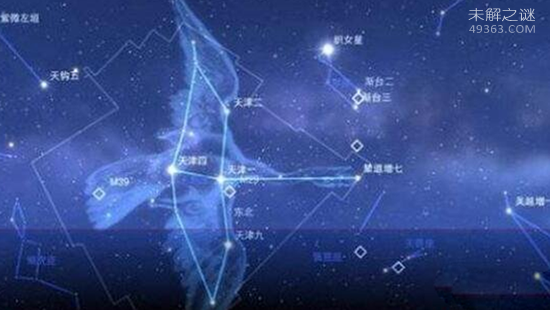 盘点宇宙十大美丽天体 红超巨星比太阳亮4万倍