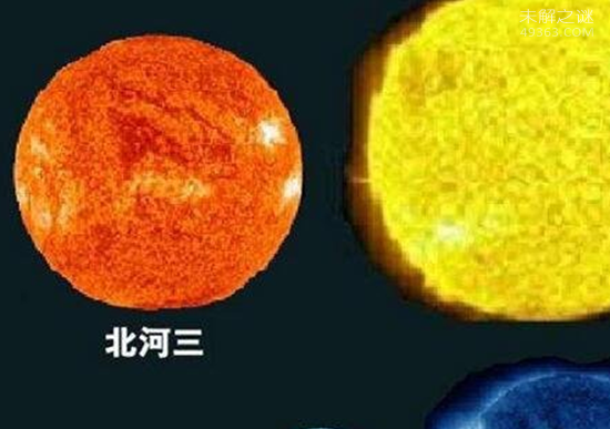 盘点宇宙十大美丽天体 红超巨星比太阳亮4万倍