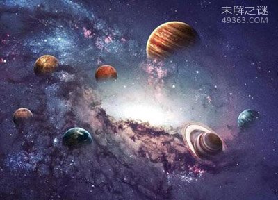 海王星(蓝色)、天王星(黄色)、木星和土星(青色)的运动连线