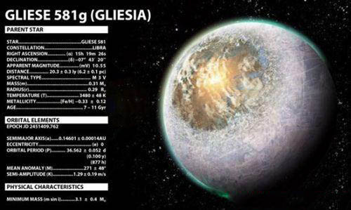 科学家坚信外星生命被发现或只是时间问题431 / 作者:UFO爱好者 / 帖子ID:67053