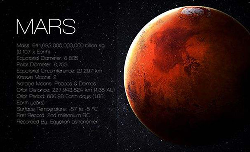 科学家坚信外星生命被发现或只是时间问题56 / 作者:UFO爱好者 / 帖子ID:67053
