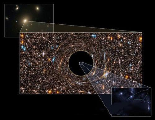 盘点宇宙八大恐怖黑洞：旋转黑洞影响宇宙结构