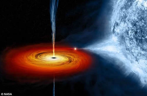 黑洞可能也包含类似人类的智能文明:这也许是真的！