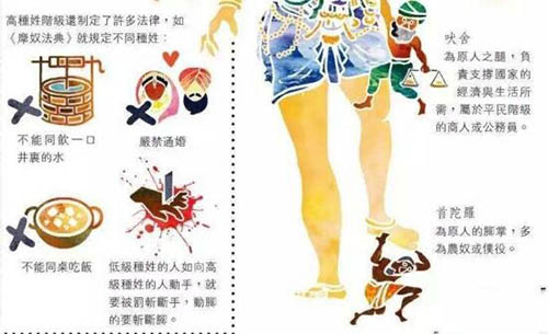 为什么印度疫情控制不住,与印度种姓制度极大关联795 / 作者:UFO爱好者 / 帖子ID:66948