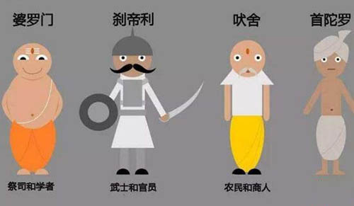 为什么印度疫情控制不住,与印度种姓制度极大关联406 / 作者:UFO爱好者 / 帖子ID:66948