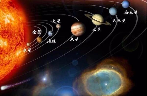 金星火星保护地球