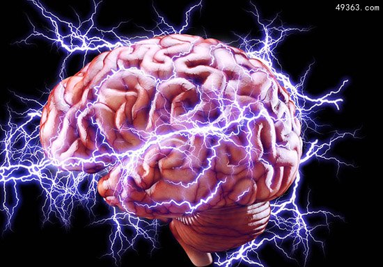 科学家发现人类大脑中的“开关装置”