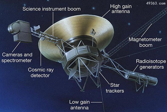 “旅行者1号”礼物没送出 外星人真的存在吗？344 / 作者:UFO爱好者 / 帖子ID:66770