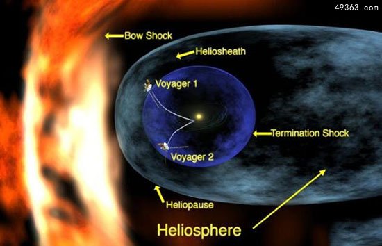 “旅行者1号”礼物没送出 外星人真的存在吗？95 / 作者:UFO爱好者 / 帖子ID:66770