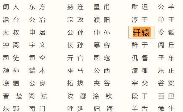 轩辕氏人口有多少