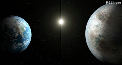 开普勒452b介绍，开普勒452b真的适合人类居住吗？