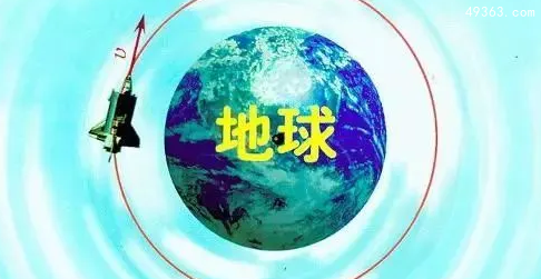 第一宇宙速度是什么?