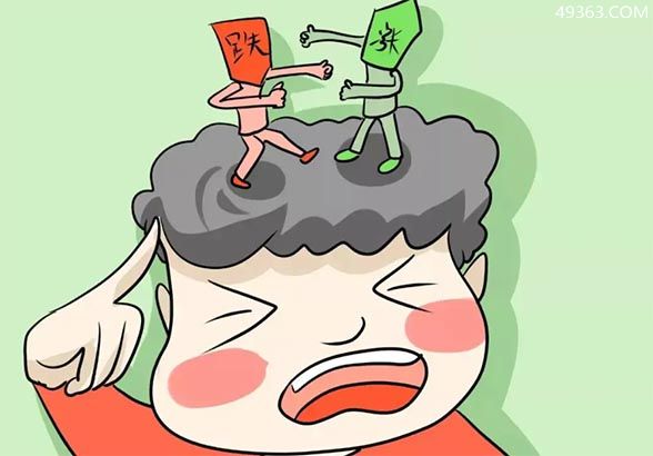 损失厌恶是什么意思?
