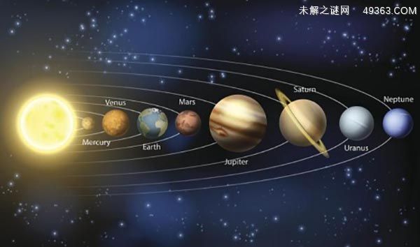 太阳系到底有多大，人类可以飞出太阳系吗