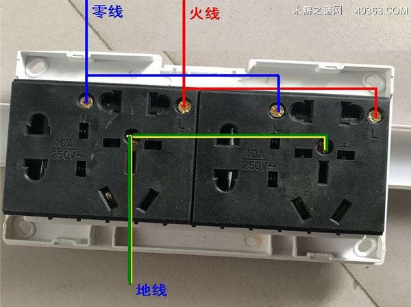 火线是L还是N（零线和火线的区别）