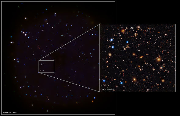 这是“钱德拉深空场-南部”的图像，是钱德拉望远镜曝光400万秒得到的。图像覆盖天区位于天炉座，是有史以来获取的最深邃的X射线宇宙星空地图。其探测到的大量X射线源大部分来自成长中的超大质量黑洞。其中有些黑洞在宇宙大爆炸之后大约9.5亿年便出现了。