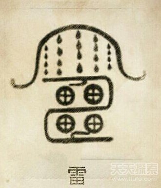 国人不知 中国50大姓氏的图腾及始祖(7)